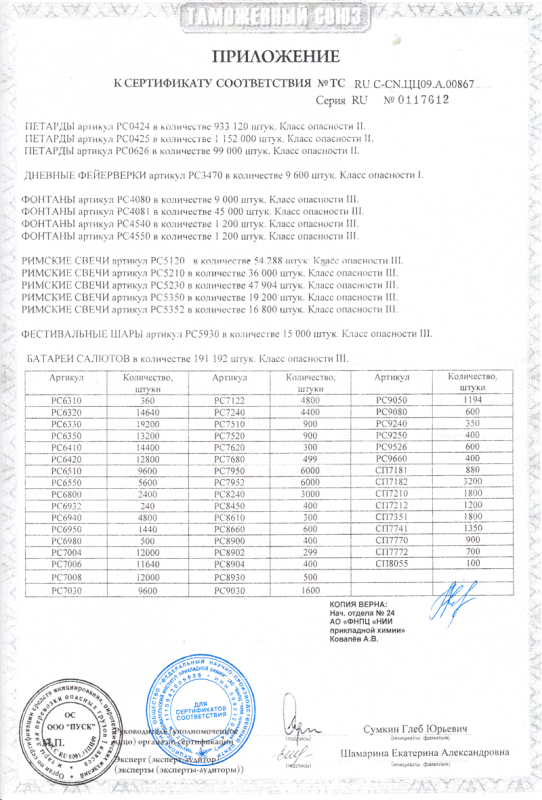 Сертификат соответствия № 0117612  - Чехов | chekhov.salutsklad.ru 